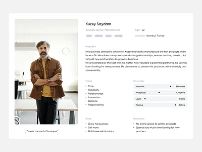 iFATIH - Persona b2b business business owner design process e commerce ecommerce listing listings marketplace persona personas process profile proto persona ui ui design ux ux design ux process
