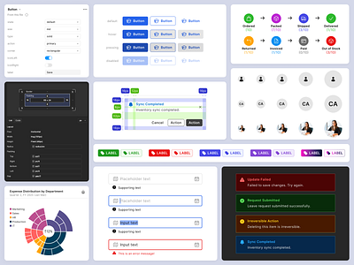 ERP Design System — rules first, screens later. atomic design component based design design system design tokens figma product design ui ux