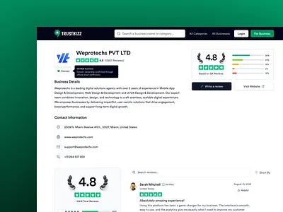 🏢 View Business Profile – TrustBizz Review Rating Platform appdesign businessprofile dashboard design designforbusiness figmadesign minimaldesign rating responsiveui review reviewplatform saasdesign trustbizz ui ux uxui webappdesign website
