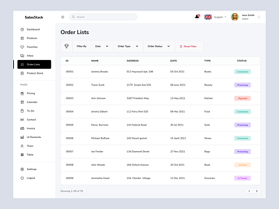 Dashboard