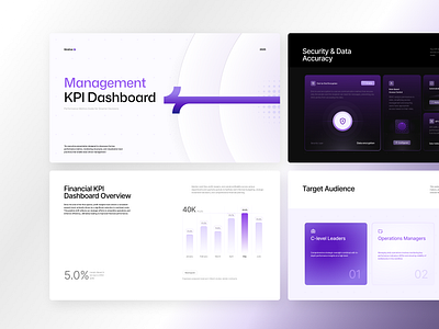 Pitch Deck - Management KPI Dashboard Performance Metrics Guide analytics business design figma slide graphic design kpis management modern operations optimization pitch deck power point ppt presentation purple reporting results slide strategy vector