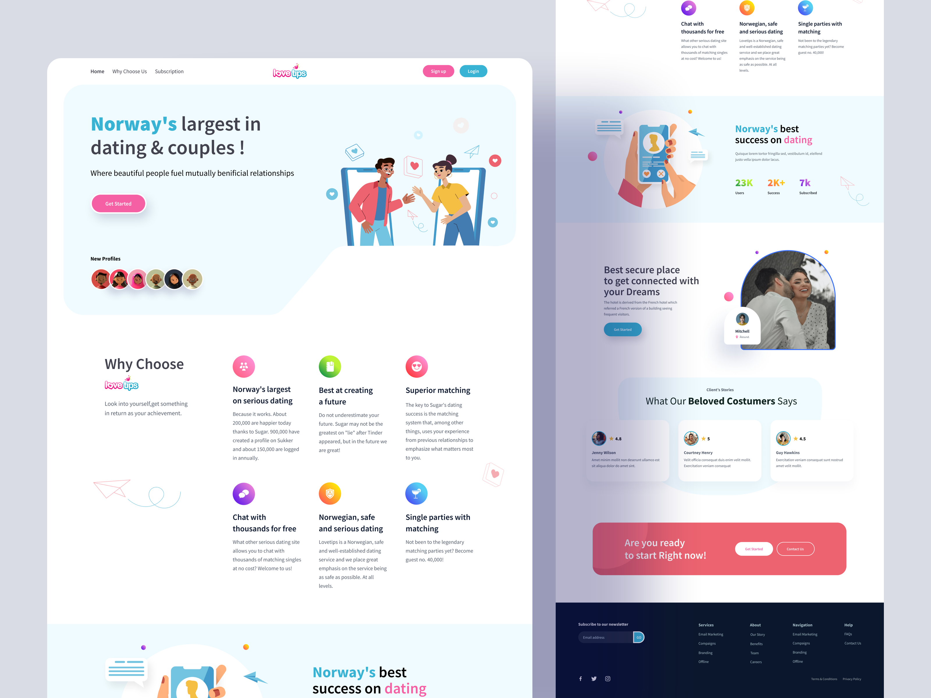 Example of Website Design