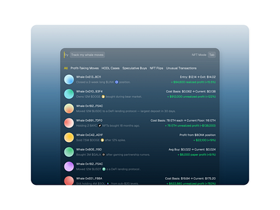 AI Powered Blockchain Tracker ai bitcoin blockchain chat chatbot coin crypto meme tracker ui ux whale