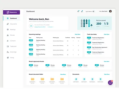 Shareholder Dashboard dashboard ui