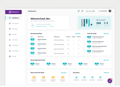 Shareholder Dashboard dashboard ui