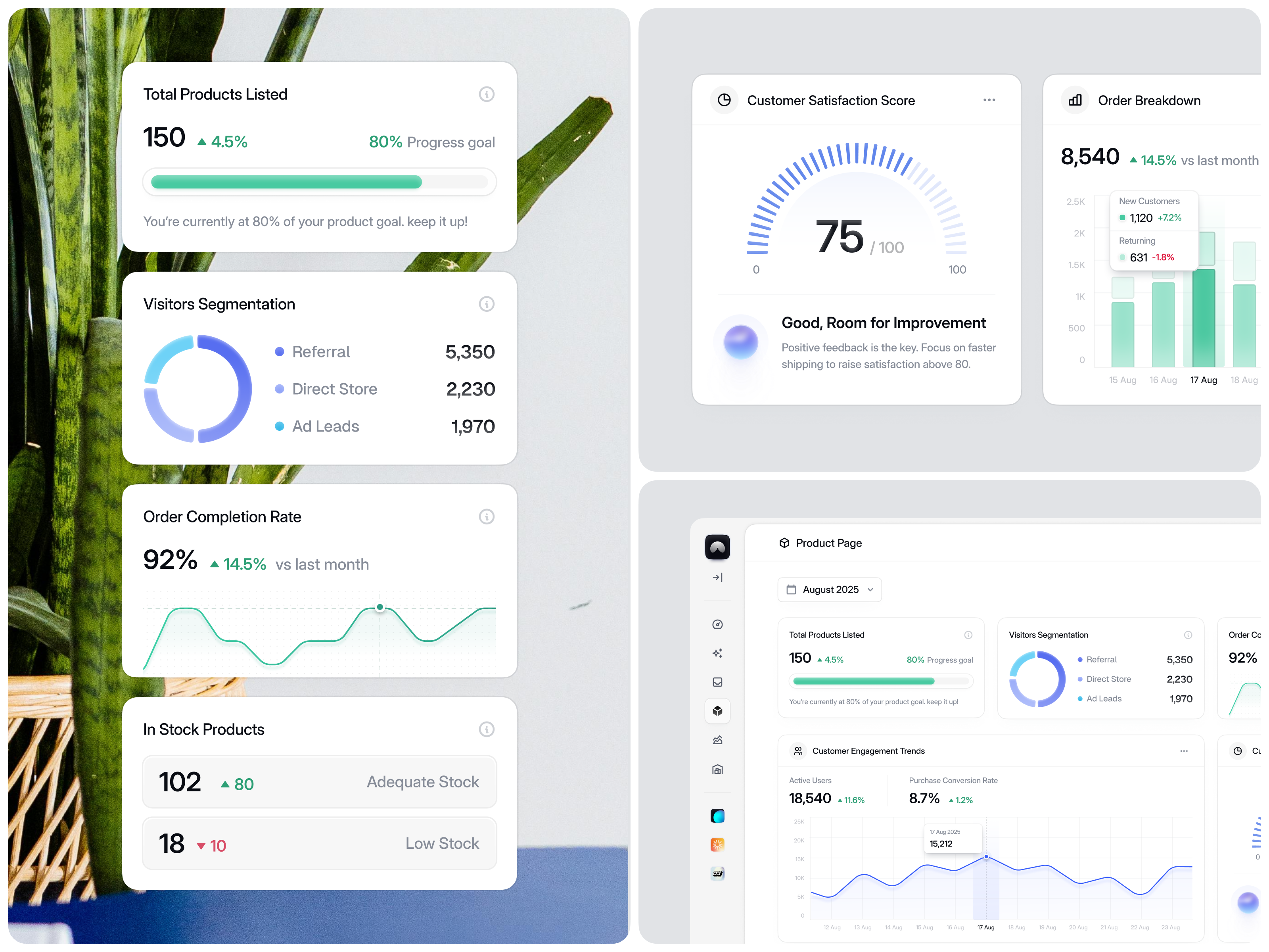 Product Dashboard page - Revup 🗃️ assistant card chart clean component crm dashboard design doughnut minimalist orb overview product design saas sales statistic ui ux