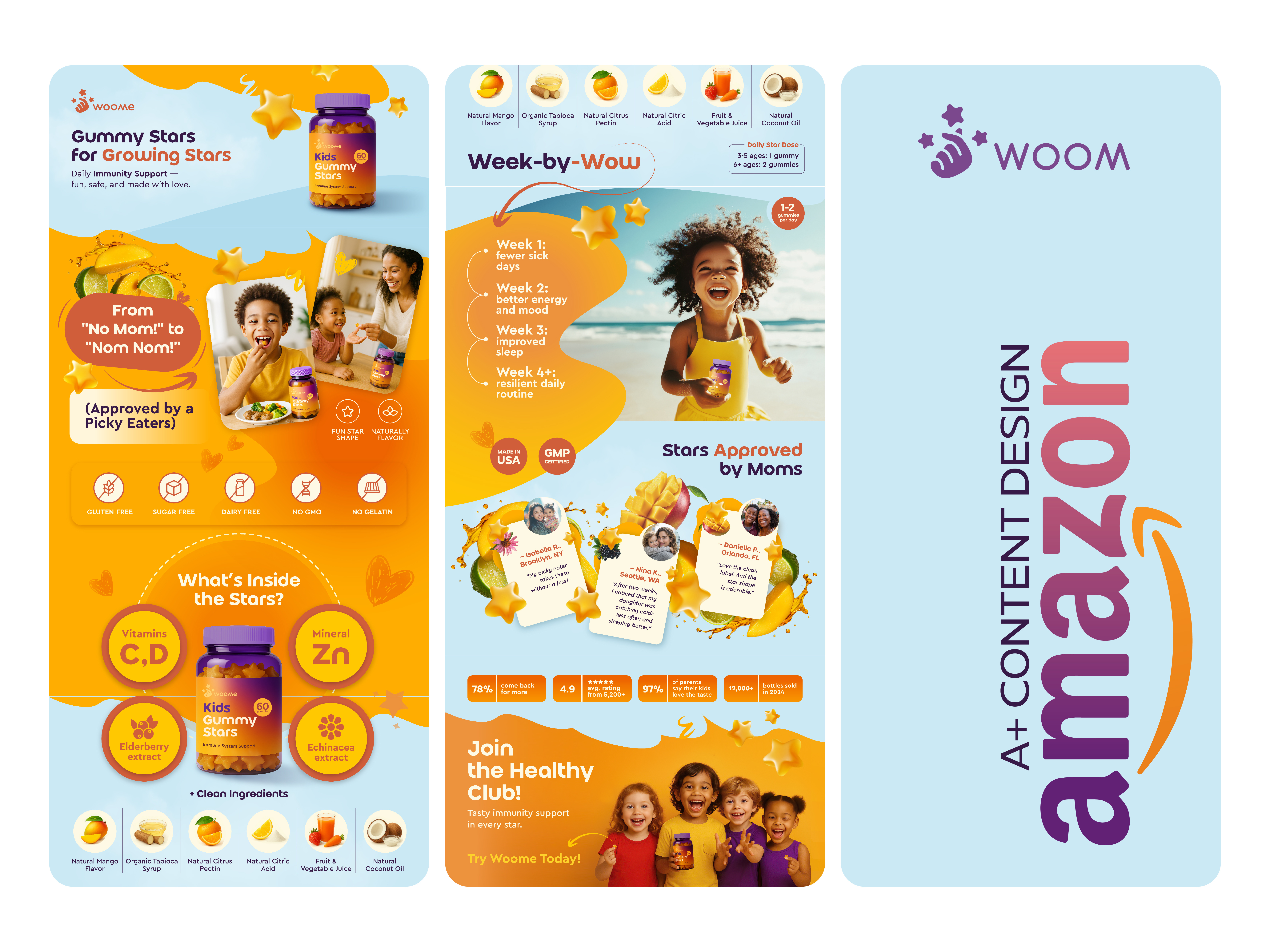 Example of A+ Content Design