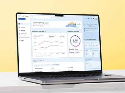 Today’s Summary Dashboard UI design dashboard data icon ui