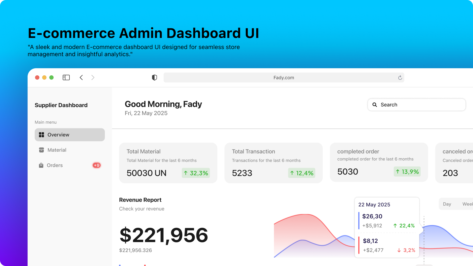 E-commerce Admin Dashboard UI dashboard ecommerce graphic design landing page onboarding over view plastic raw materials recycling sales ui uiux website