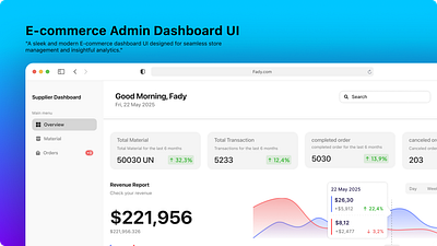E-commerce Admin Dashboard UI dashboard ecommerce graphic design landing page onboarding over view plastic raw materials recycling sales ui uiux website