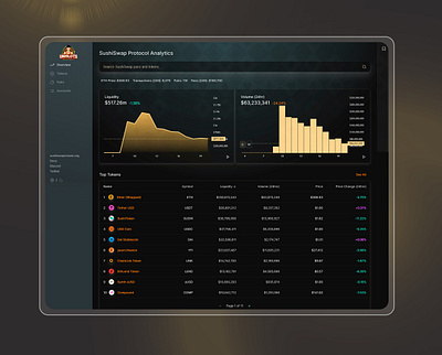 Crypto Gamble Dashboard UI