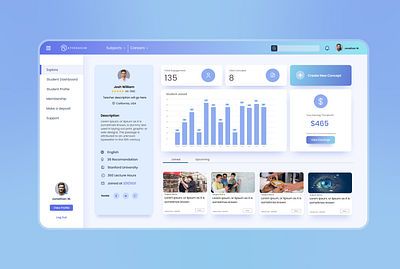 Online Learning Platform Dashboard UI