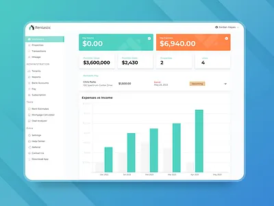 Property Management Saas Dashboard