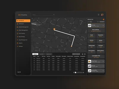 Flat Management Dashboard UI