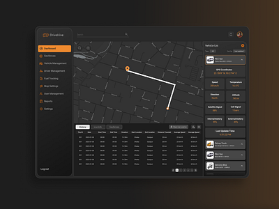 Flat Management Dashboard UI