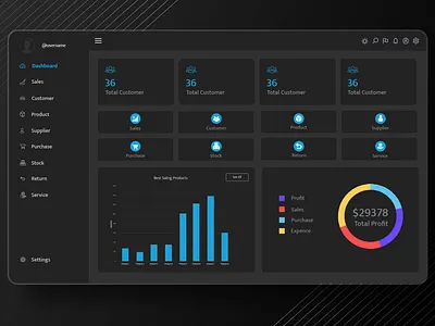 ERP Dashboard UI
