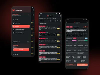 Trading News Alert App