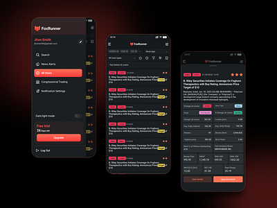 Trading News Alert App