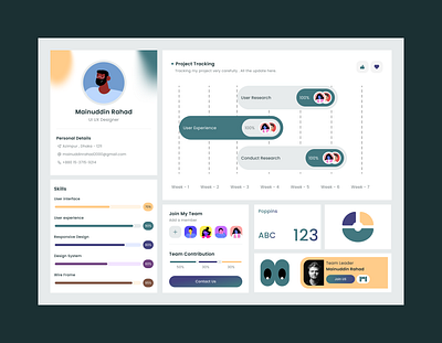Portfolio Branding animation branding checkout design design graphic design personal portfolio landing page ui ux