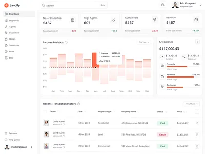 Landify | Real Estate Management Animation Dashboard Design agency animation dashboard design management motion graphics performance tracking property real estate ui ui motion