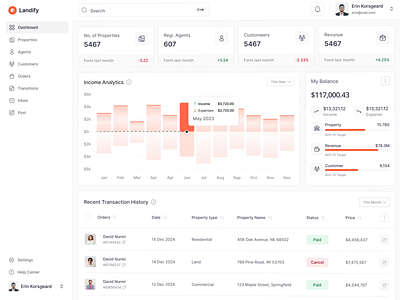 Landify | Real Estate Management Animation Dashboard Design agency animation dashboard design management motion graphics performance tracking property real estate ui ui motion