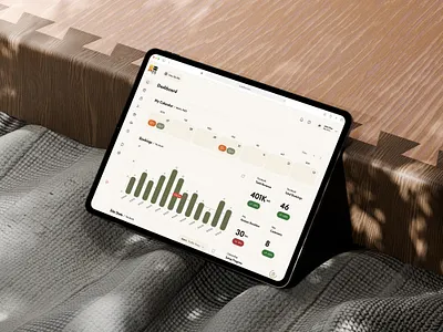Pet Grooming SAAS Dashboard bird cat dashboard dog light lightmode onboarding pets saas software ui