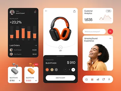 UX-UI for a Consumer Platform ✦ Indo design interface product service startup ui ux web website