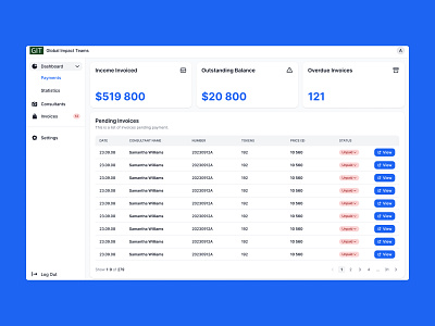 Разработка SaaS: Global Impact Teams development figma laravel platform psychologist psychology saas table ui uidesign ux uxdesign webplatform website опросы платформа психологи психология таблица фигма