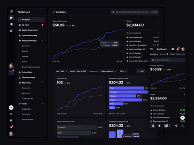 Dashboard / Analytics analytics dashboard gaming hub metafy stats