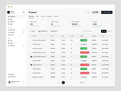 CRM Dashboard board clean crm customers dashboard management saas sidebar supitar task to do ui user interface ux webapp