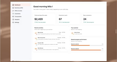 Local Loop SaaS analytics business dashboard clean customer insights dashboard data visualization graphic design loyalty program martin pontegnier product product design saas sales tracking small business ui uxui