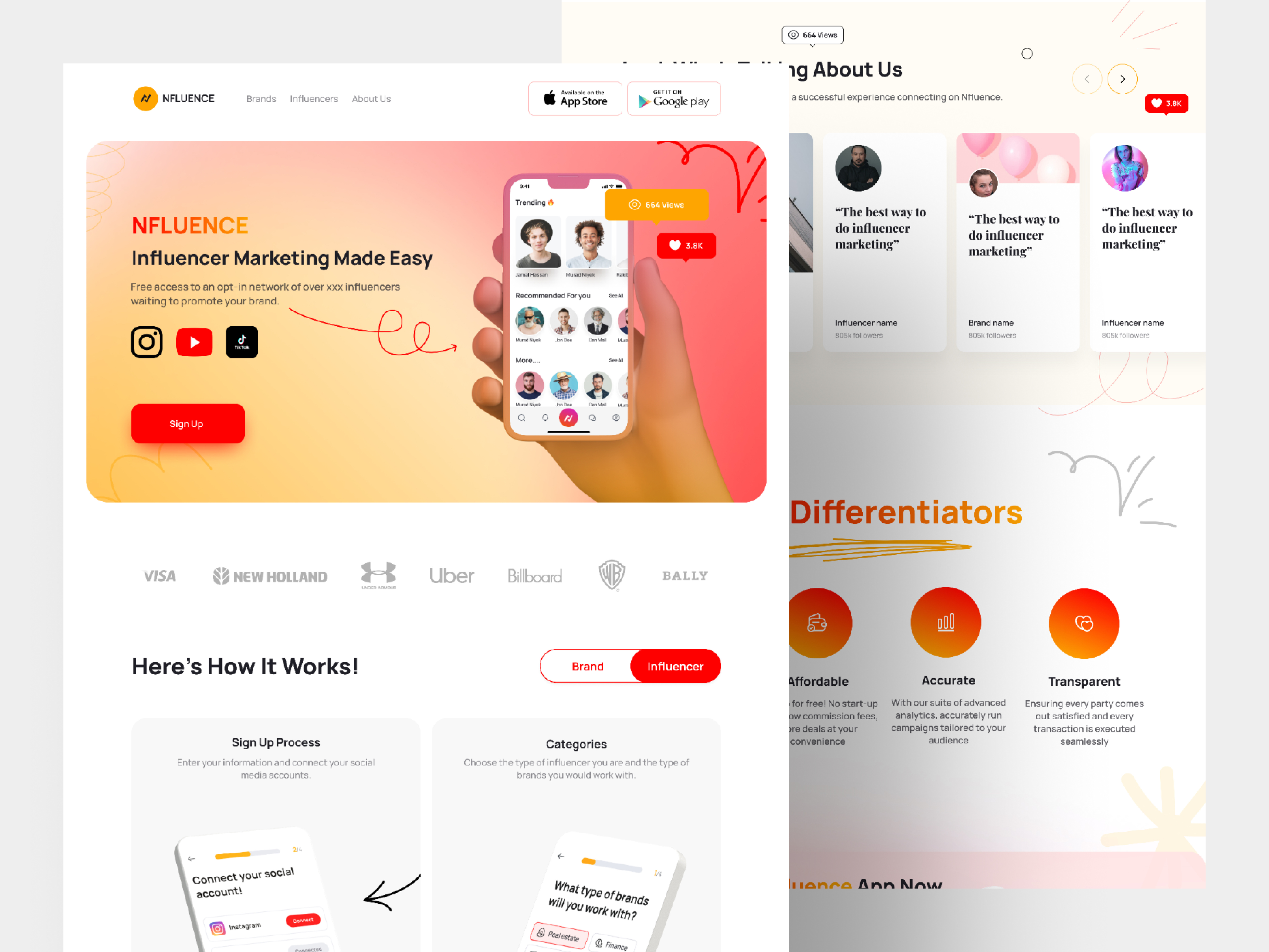 Nfluence — Influencer Marketing Made Effortless analytics design brand collaboration campaign management collaboration content creators creator dashboard creator economy creator monetization influencer marketing influencer saas marketing platform marketing tech minimal design modern ui onboarding flow revenue analytics revenue dashboard saas ui social analytics social media app
