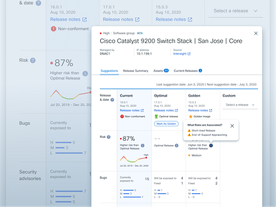 Side Panel UI design for Complex Dashboard dashboard layout sidepanel ui