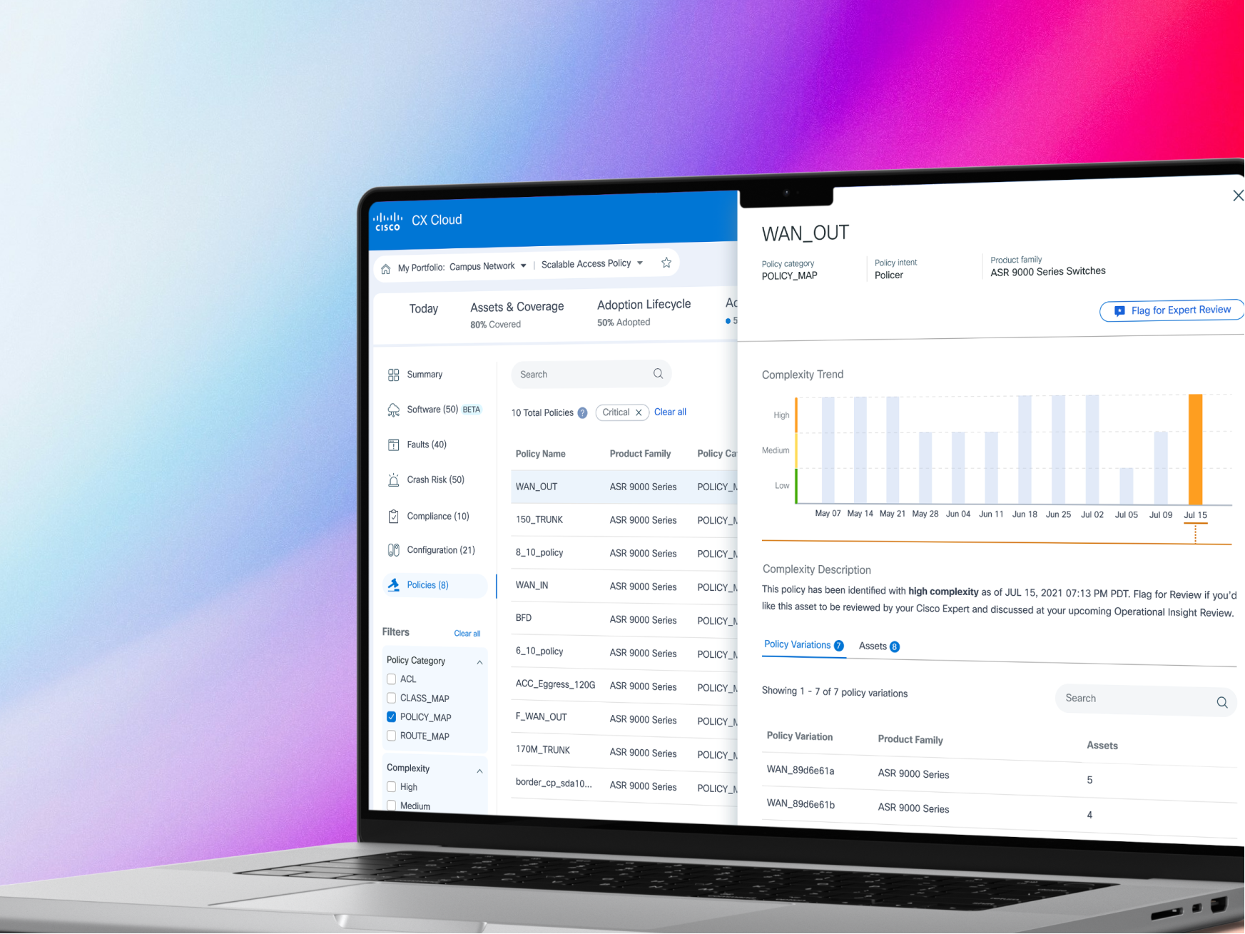 Side Panel UI design for Complex Dashboard by Prerna Shaurya on Dribbble