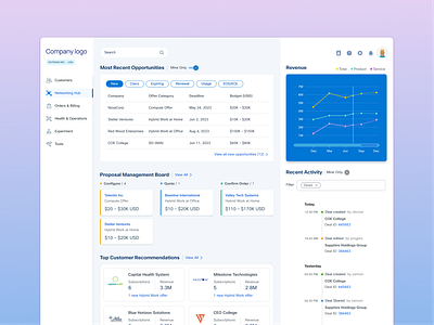Data-heavy Dashboard UI Exploration dashboard data ui visualisation