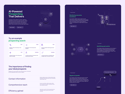 AI Prospecting ai prospecting ai research apollo automation chat gpt crm exa.ai hubspot perplexity prospecting research rev ops sales sales automation sales navigator sales tool salesforce salesloft zapier zoominfo