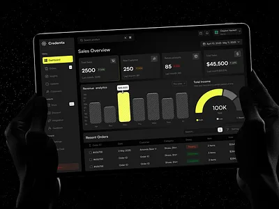 E-commerce Sales Dashboard – Dark Mode UI Concept analyticsui darkmodeui dashboardui datavisualization ecommercedesign uidesign uxdesig