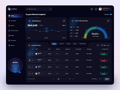 Crypto Dashboard - Ui Animation animation crypto dashboard crypto exchange crypto swap crypto trading dex staking swap trade trading ui animaiton