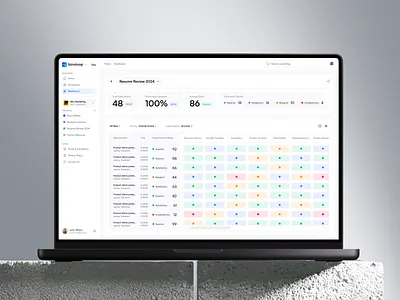 AI platform | Dashboard & Payment dashboard design saas ui ux