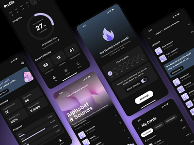 Lingua App Concept