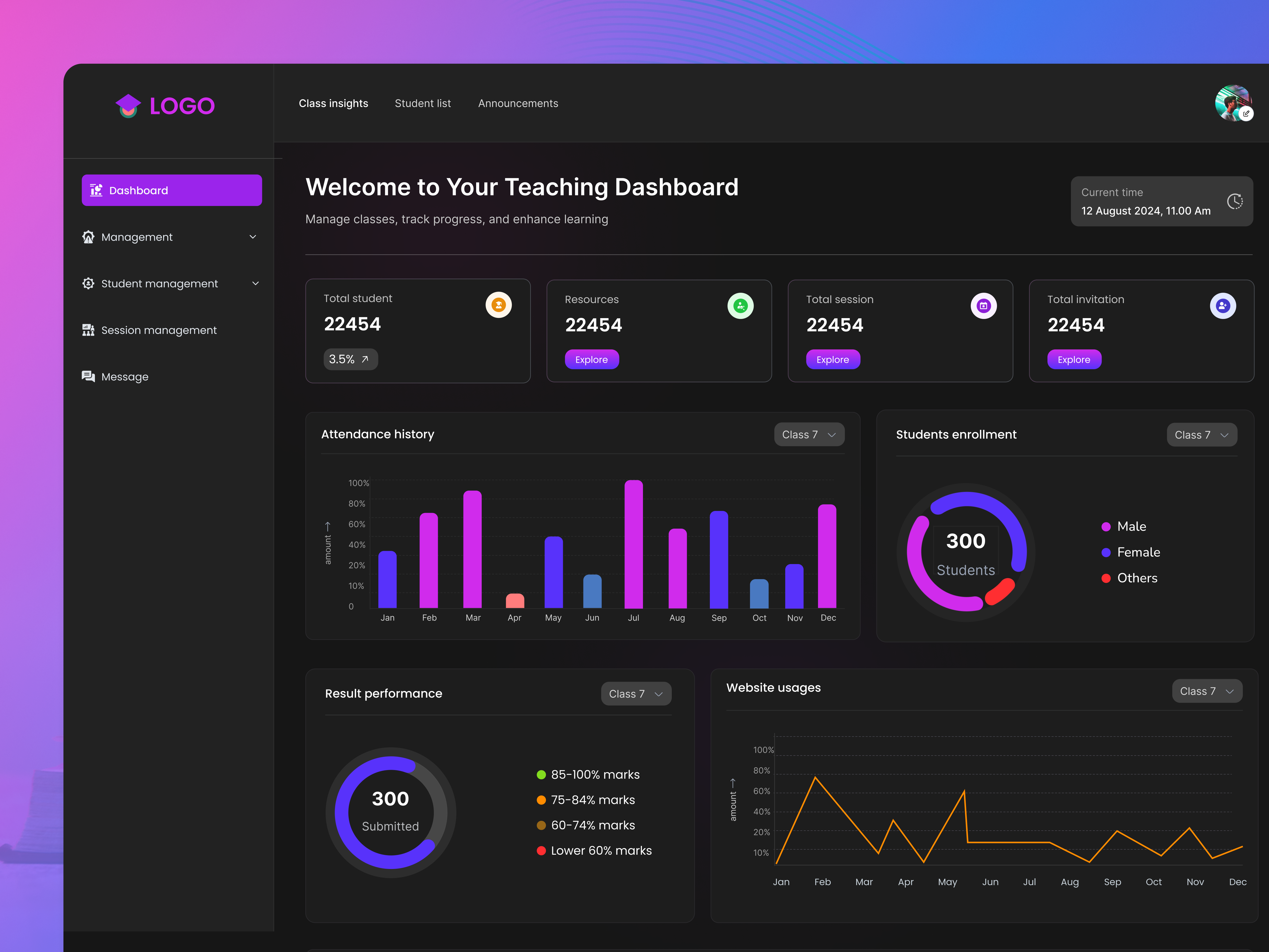 Teacher Dashboard for an LMS system dashboarddesign education dashboard elearning dashboard lms system teacher dashboard ui webapp website dashboard