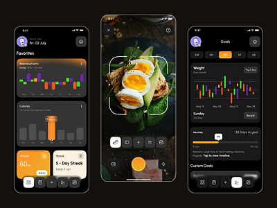Calorie Tracker App app calorie tracker counter fitness healthy ios lose it minimal mobile mobile app tracking ui uiux ux weight loss