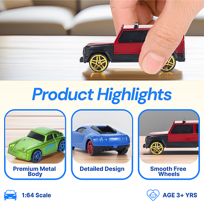 Infographics for Die-Cast Toys branding