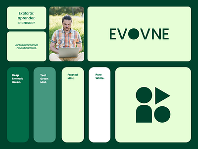Evovne : AI Powered Planning - Visual Identity animation brand brand guideline brand identity branding colorful corporate identity daily planning e letter logo graphic design graphic element logo design logogram logomark management app marketing motion graphics planning supergraphic visual branding