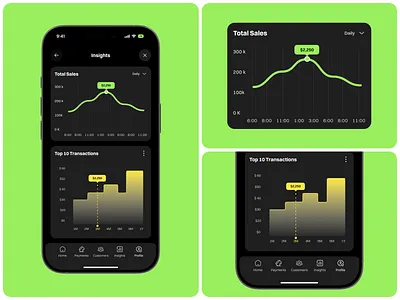 📊 Sales Insight – POS App analyticsui app design app pos app pos android app pos ios business analytics dashboarddesign data visualization insight page ios mobile app mobile app design modern dashboard pos pos app pos system posdashboard premium design salesinsight ux ui design