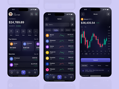 Cryptocurrency App Design app design app designer app ui ux bitcoin crypto app crypto app design crypto currency cryptocurrency app design dark app design design eth figma uiux ui ui ux design