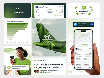 WingWatch - Flight App Bento airline airplane aviation bento flight flight app iphone mobile app phone
