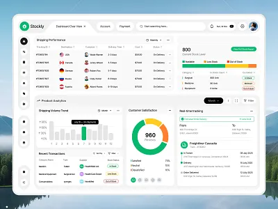 Inventory Management Dashboard b2b dashboard design dashboard design ecommerce dashboard ui inventory dashboard inventory management inventory management dashboard inventory system logistics dashboard product analytics dashboard saas saas dashboard saas design shipping logistics dashboard stock management supply chain management ui web app
