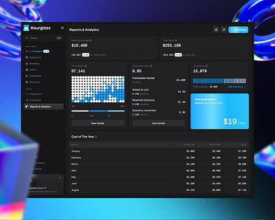 Sales Dashboard concept dailyui dashboard design saas sales ui web design