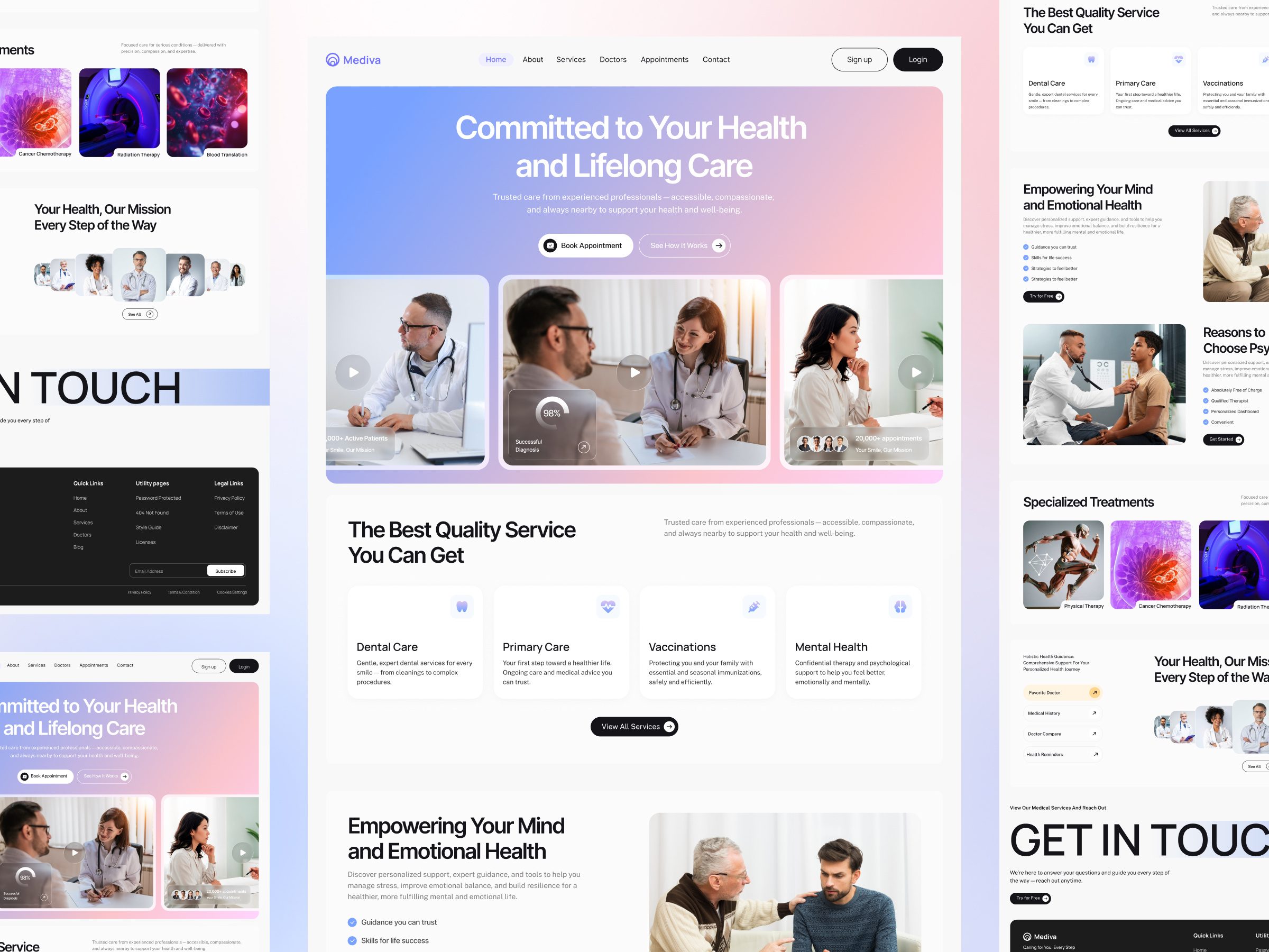 Mediva - Modern Healthcare Website - Clinic Website Design by Jabel ...